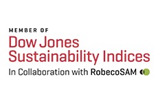 Member of dow jones sustainability indices In collaboration with RobecoSAM