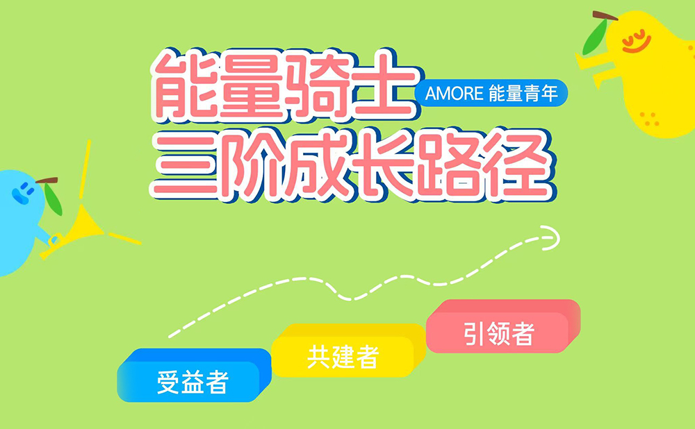 “AMORE能量青年”策划的可持续成长赋能体系