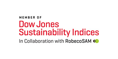 Member of dow jones sustainability indices In collaboration with RobecoSAM